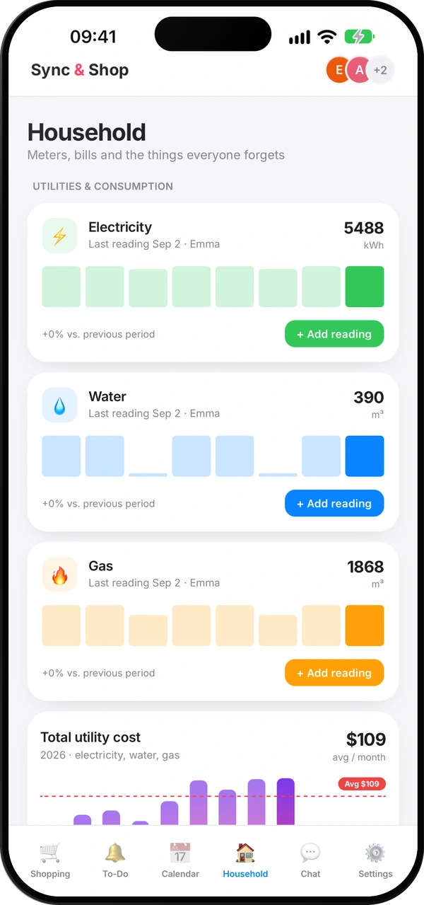 Sync & Shop Household screen